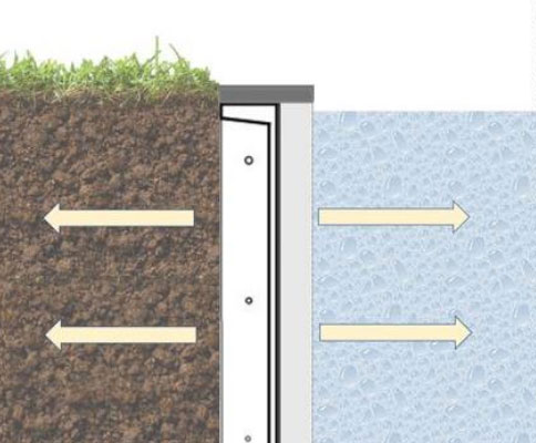 L'importanza dell'isolamento della piscina